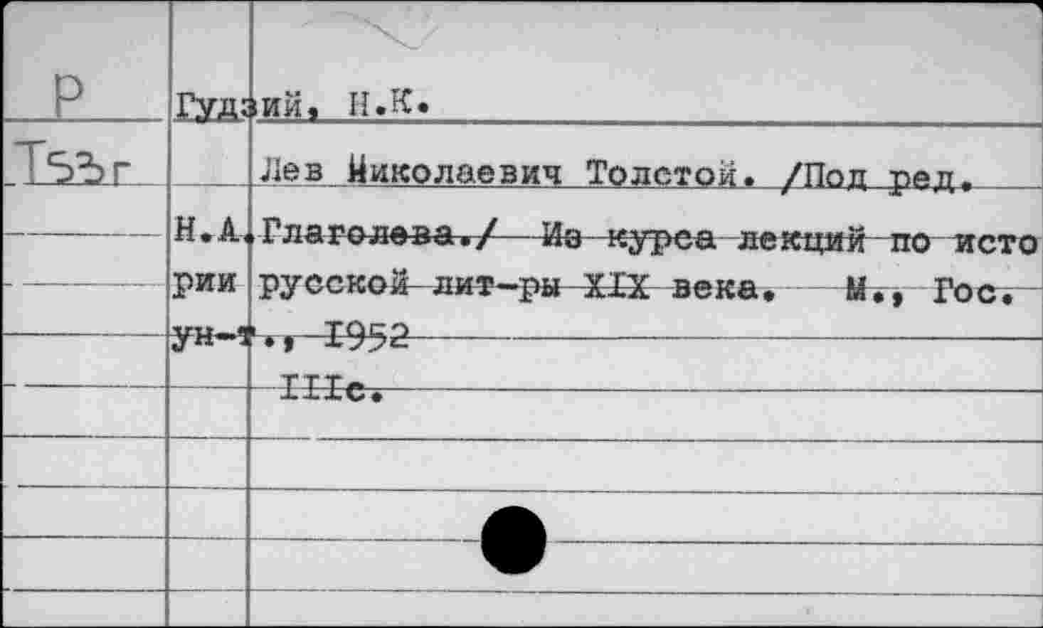 ﻿г	р		Гуд;	ий. Н.К.	
Тььг			Лев Николаевич Толстой. /Поп пап.	
		Н.А,	Гттоглпар^_	
—	—	рии		г й-з курса, лекции -по исто г-РЫ XIX века. Мт, Гос.
			♦ > Х<7>*~ ТТ1>	
			ХХХСе	
		—	—	—
				
				